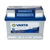 Varta 12V 60Ah D+ Akumulator D59 Blue Dynamic